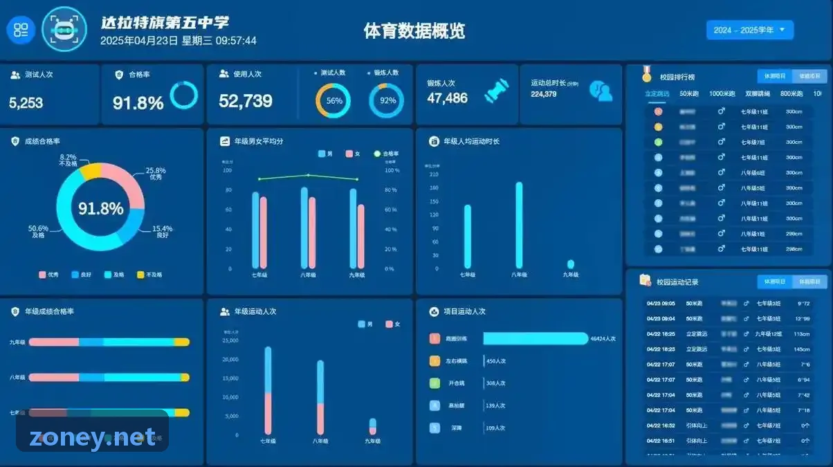扑克数字竞技软件开发
